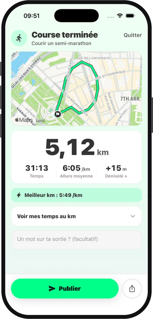 Le résumé, prêt à publier.