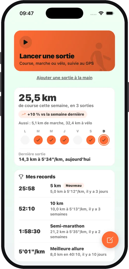 Ta semaine et tes records.